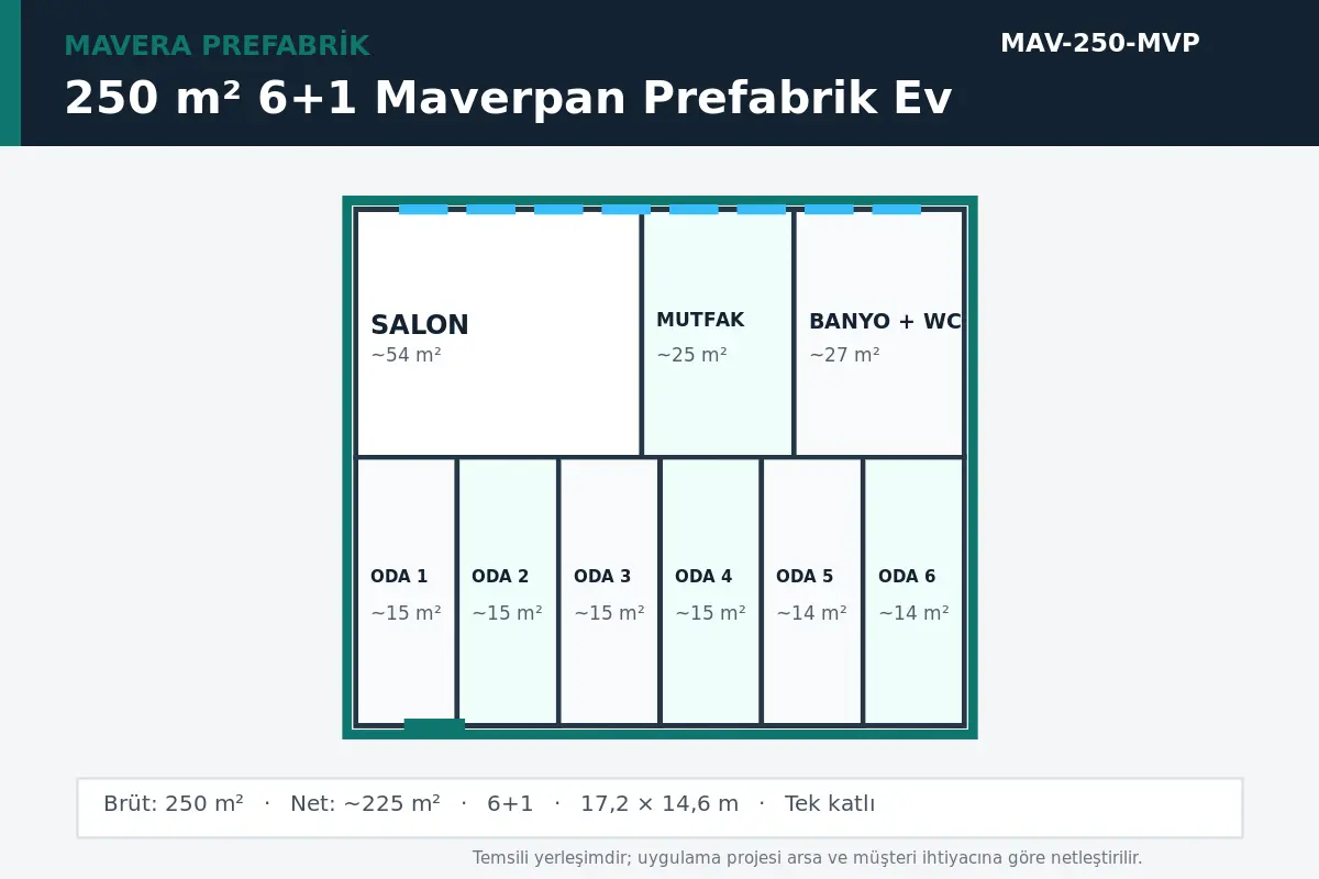 250 m² 6+1 Maverpan prefabrik ev temsili kat planı